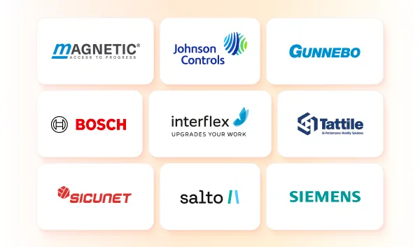 Systemy kontroli dostępu i bezpieczeństwa
