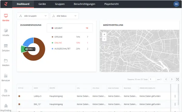 Dokumentacja, monitoring w czasie rzeczywistym i zarządzanie ewakuacją