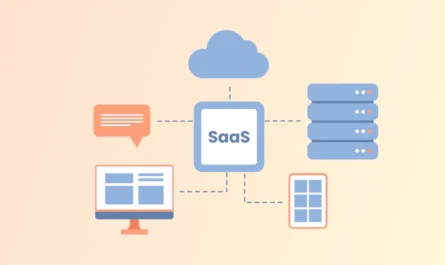 Dlaczego wybrać SaaS Digital Signage