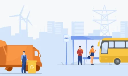 System zarządzania wizytami dla przedsiębiorstw komunalnych