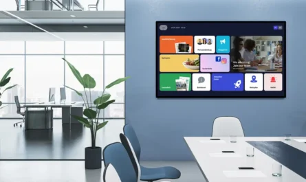 Integracja Digital Signage systemami firmowymi – automatyzacja