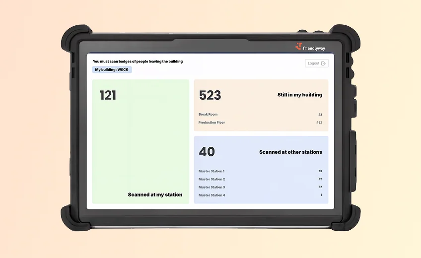 Jaką rolę pełni Visitor Management sytuacjach kryzysowych?