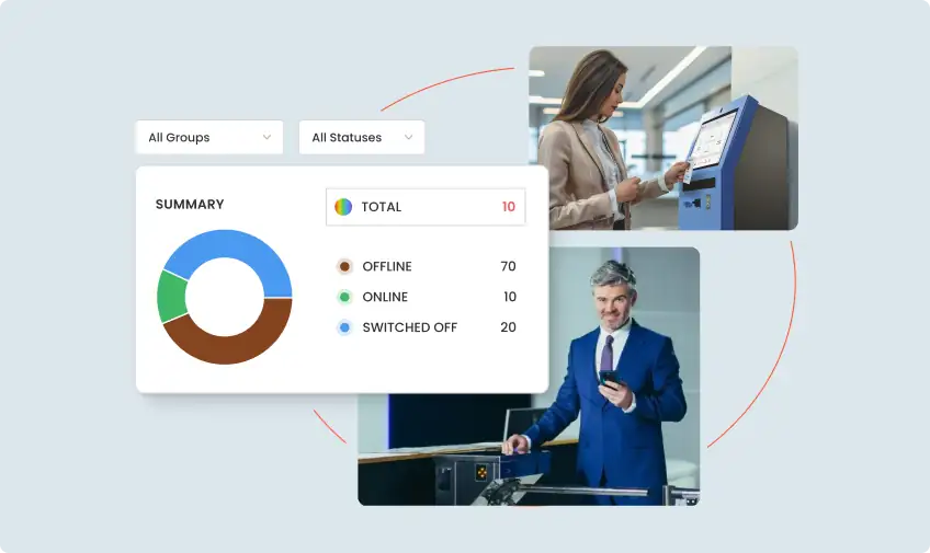 Integracja Visitor Management z ekosystemem IT bezpieczeństwa