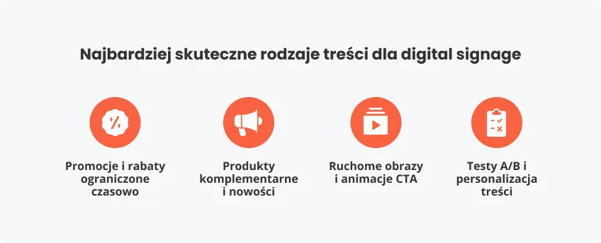 Jaki rodzaj treści działa najlepiej