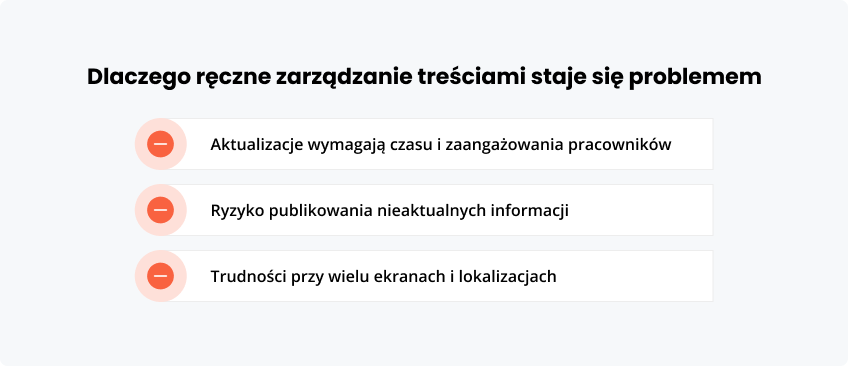 Dlaczego zarządzanie treściami staje się problemem