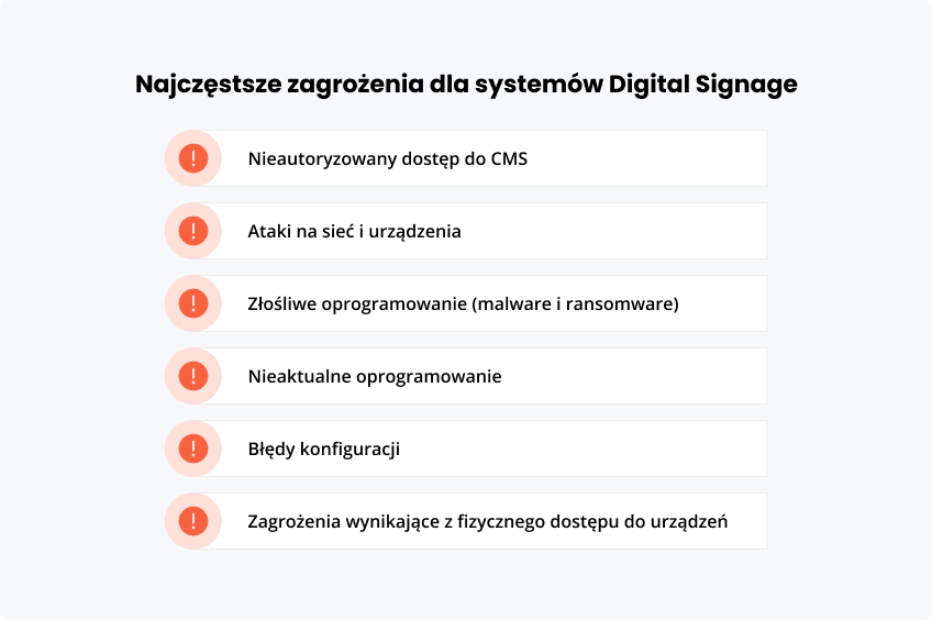 Najczęstsze zagrożenia systemów Digital Signage