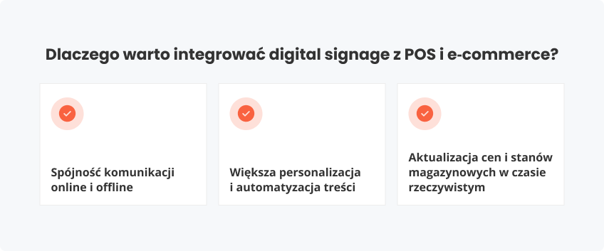 Dlaczego warto integrować digital signage z POS i ecommerce