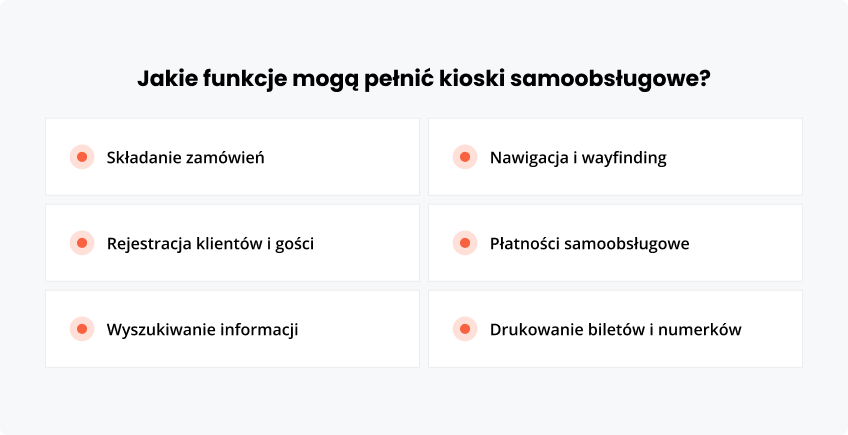 Jakie funkcje mogą kioski samoobsługowe?
