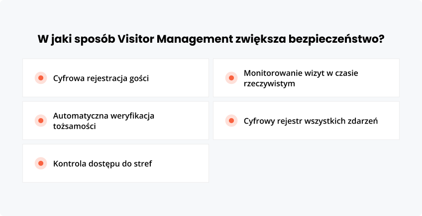 W jaki sposób Management zwiększa bezpieczeństwo?