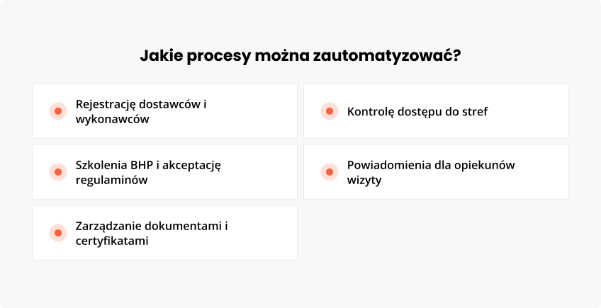Jakie procesy można?
