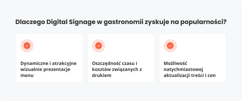 Dlaczego Digital Signage w gastronomii zyskuje popularności