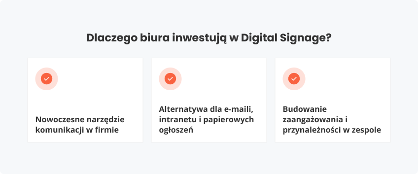 Dlaczego biura inwestują Digital Signage
