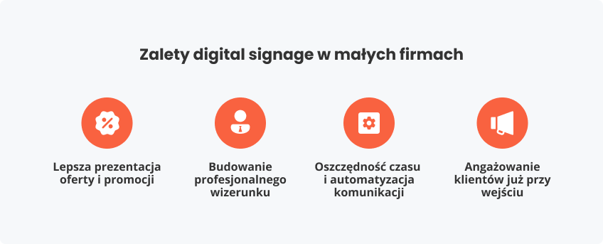 Zalety digital signage małych firmach