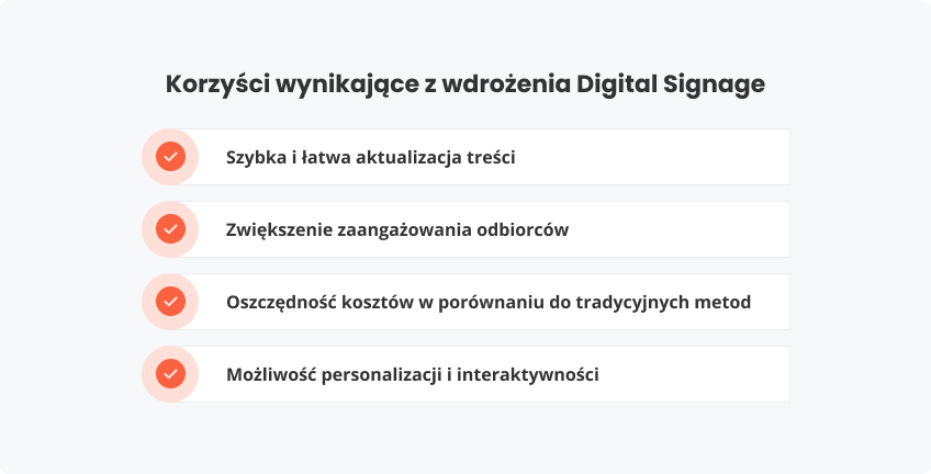 Korzyści z wdrożenia nowoczesnych systemów wizualnej komunikacji