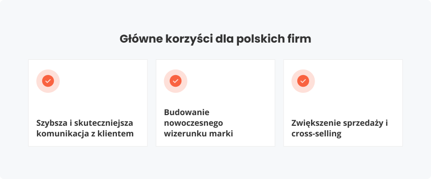Główne korzyści dla firm