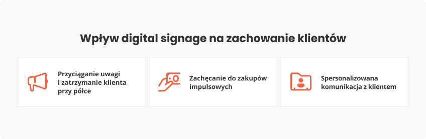 Wpływ digital signage zachowanie klientów
