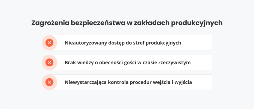 Zagrożenia bezpieczeństwa zakładach produkcyjnych