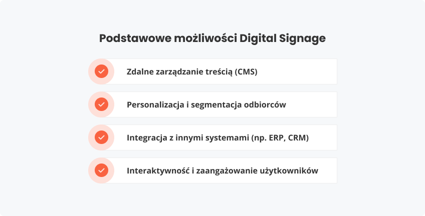 Kluczowe funkcje systemu Digital Signage