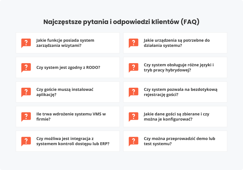 Najczęstsze pytania i odpowiedzi klientów