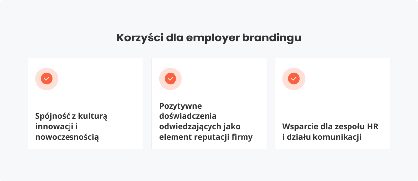Korzyści dla employer brandingu