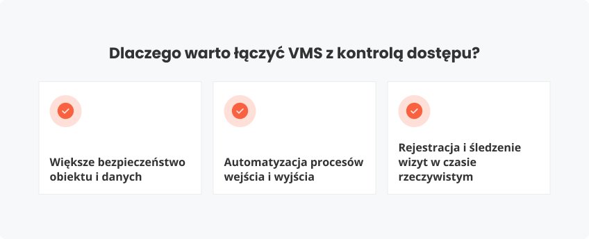 Dlaczego warto łączyć VMS z kontrolą