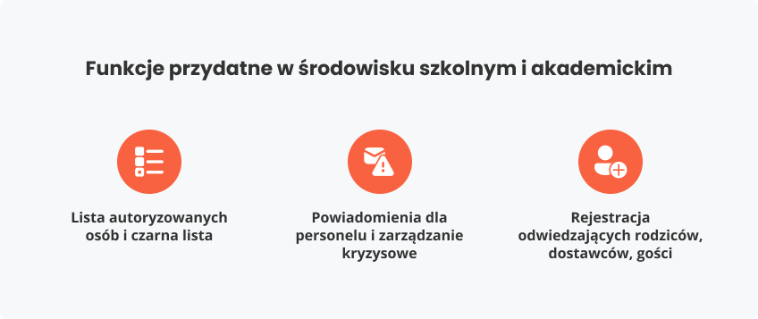 Funkcje przydatne w środowisku szkolnym i akademickim