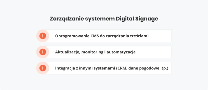 Zarządzanie systemami Digital Signage w Twojej firmie