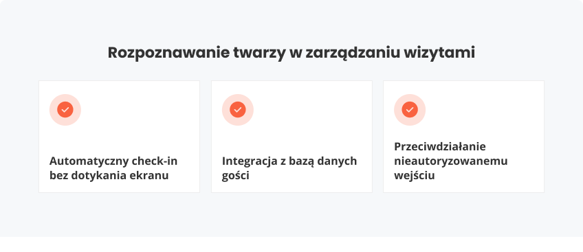 Rozpoznawanie twarzy zarządzaniu wizytami