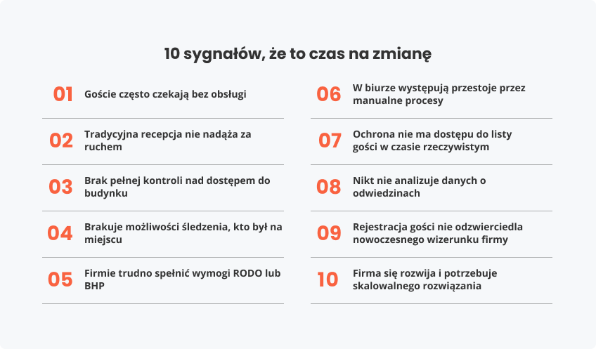 10 sygnałów że to czas zmianę