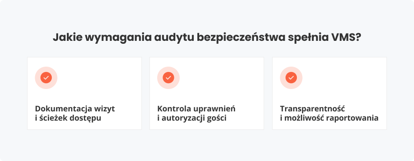 Jak VMS przygotowanie organizacji do audytu bezpieczeństwa?