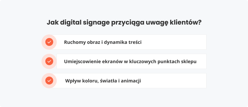 Digital signage przyciąga uwagę klientów?