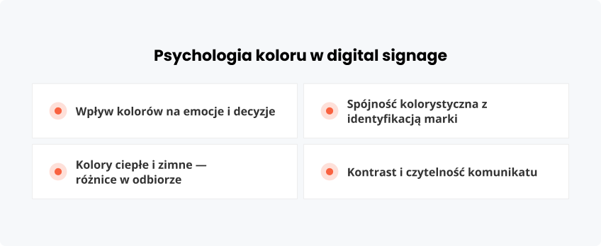 Psychologia koloru digital signage