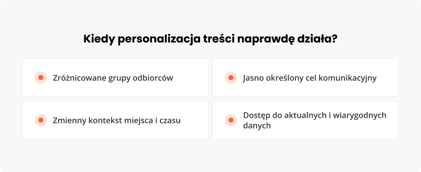 Kiedy personalizacja naprawdę działa?