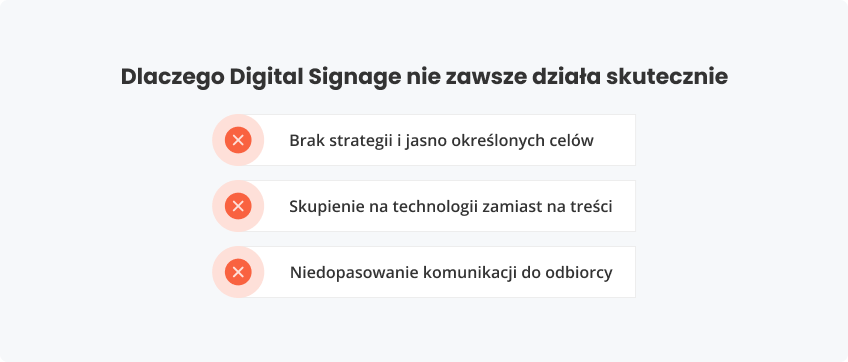 Dlaczego Digital Signage nie zawsze działa