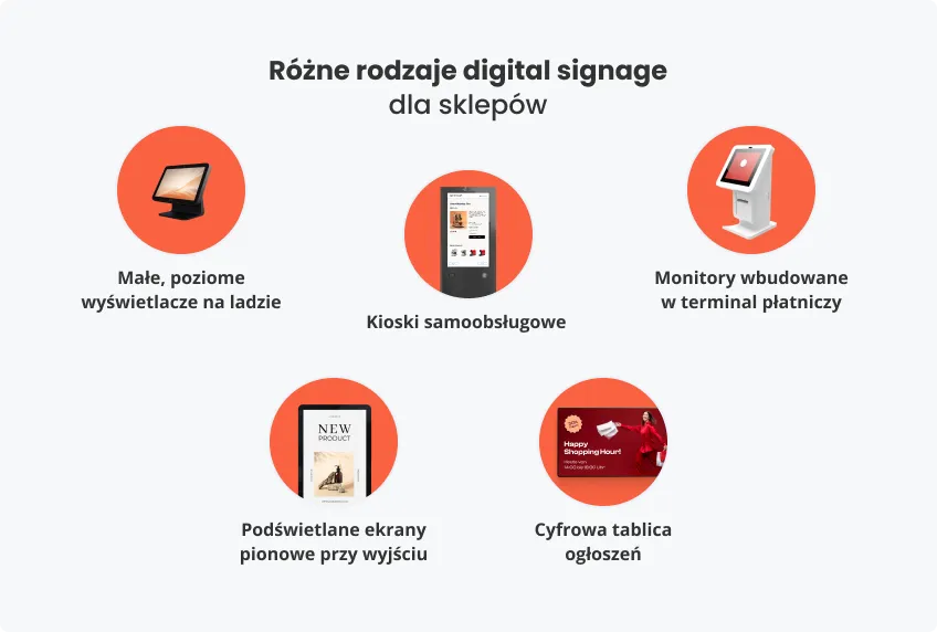 Przykłady formatów ekranów na kasach fiskalnych