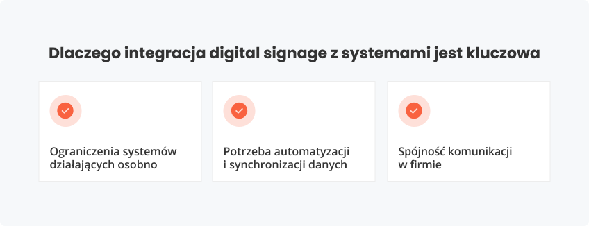 Jak działa integracja w praktyce