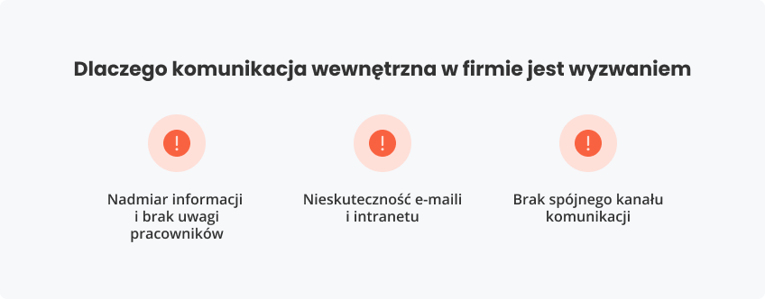 Dlaczego komunikacja wewnętrzna firmie jest wyzwaniem