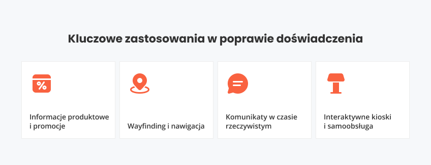 Kluczowe zastosowania poprawie doświadczenia