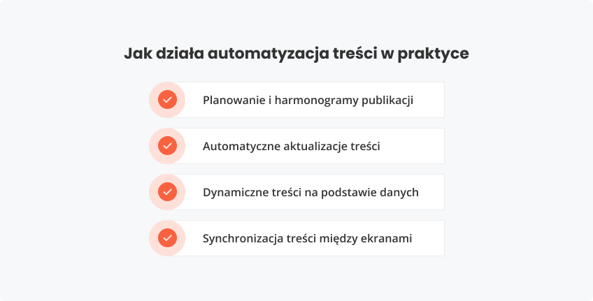Jak działa automatyzacja treści praktyce
