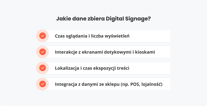 Jakie rodzaje danych gromadzi Digital Signage