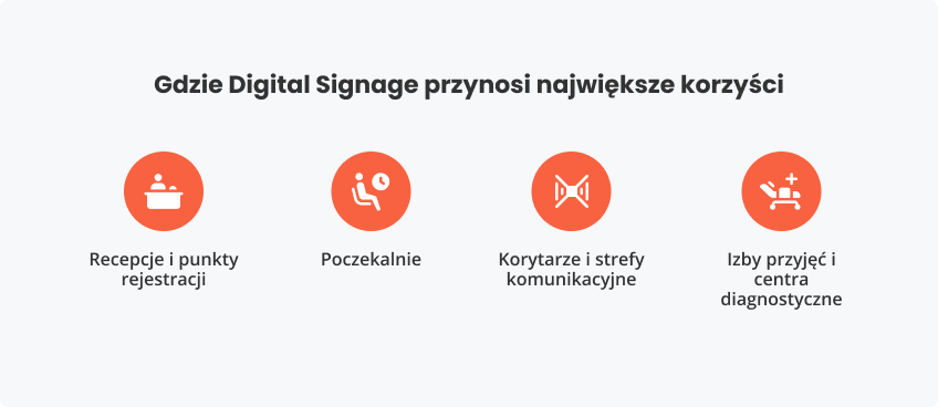 Dlaczego komunikacja z pacjentami wyzwaniem w placówkach medycznych