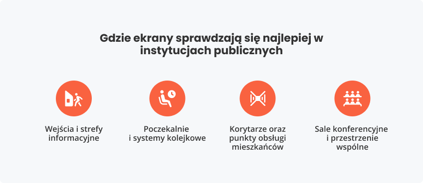 Gdzie sprawdzają się najlepiej w instytucjach publicznych