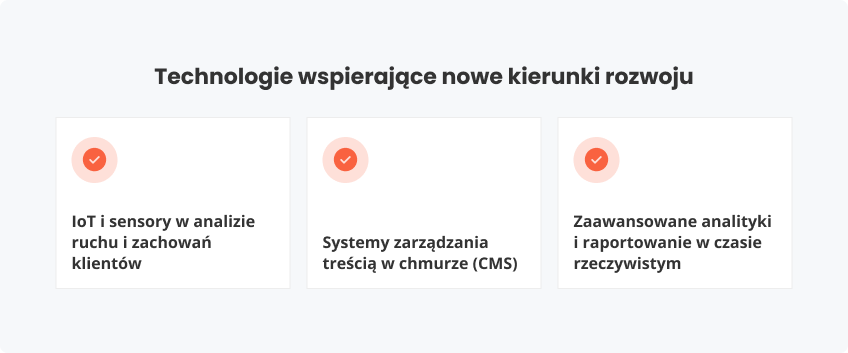 Technologie wspierające nowe kierunki rozwoju
