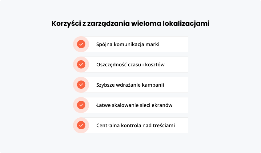 Korzyści zarządzania wieloma lokalizacjami