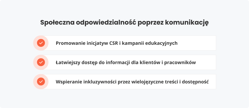 Społeczna odpowiedzialność komunikację