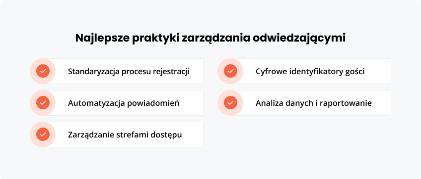 Najlepsze praktyki zarządzania odwiedzającymi