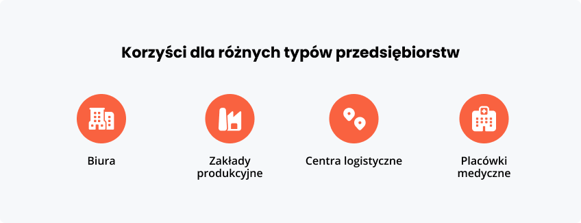 Jakie korzyści daje zastąpienie papierowej gości?