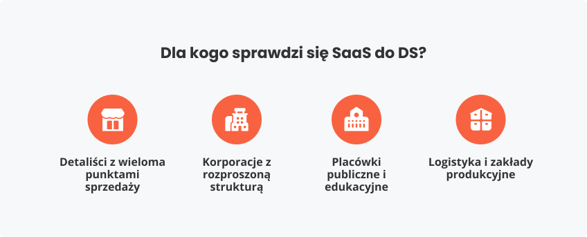 Dla kogo sprawdzi się SaaS do DS