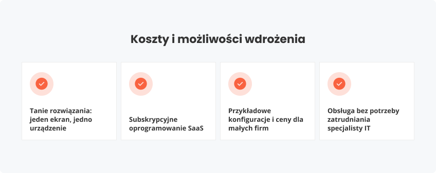 Koszty możliwości wdrożenia