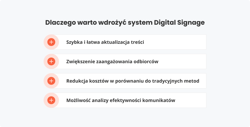 Dlaczego warto wdrożyć Digital Signage